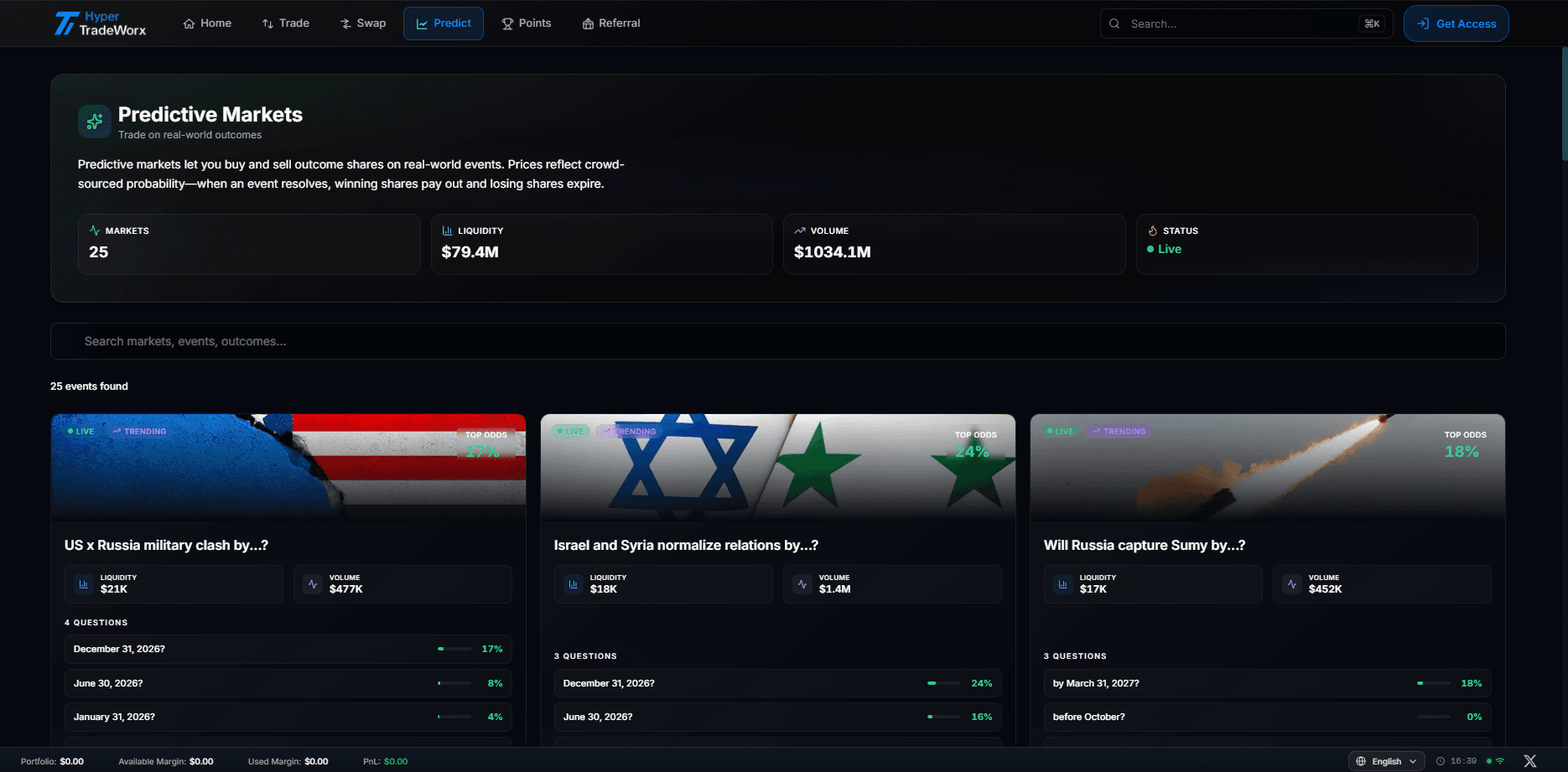 واجهة السوق التنبؤية